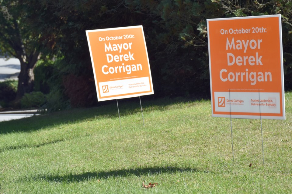 lawn signs