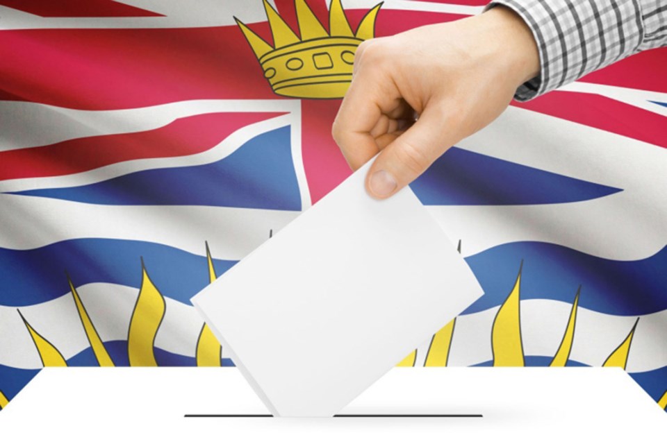 BC Flag Ballot