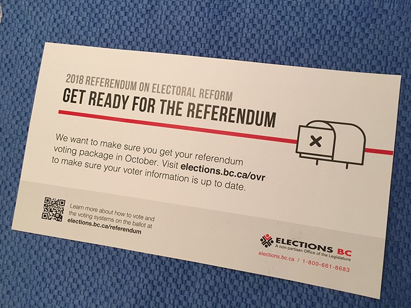 Electoral reform