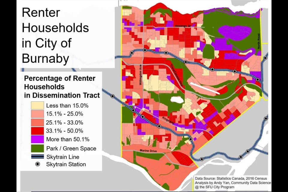 Renter households are clustered around Burnaby's SkyTrain stations.