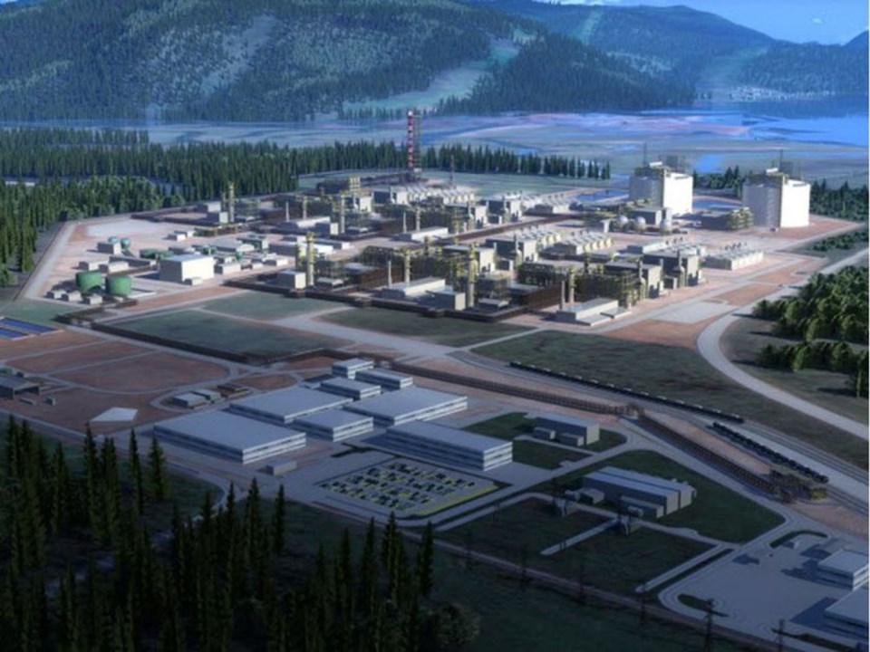 LNG Canada