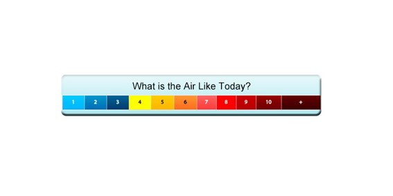 air quality index