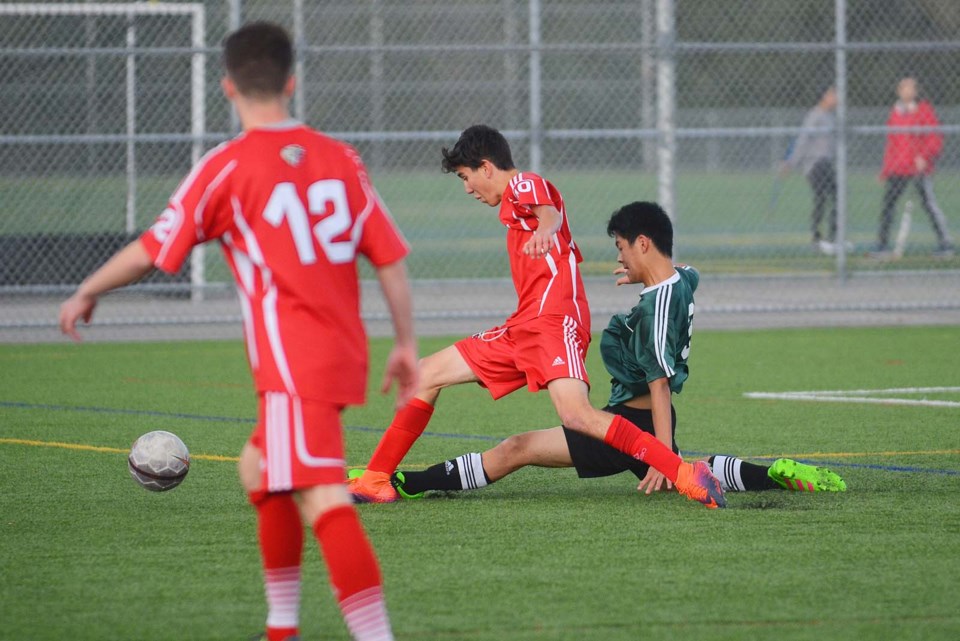 Burnaby centralsoccer