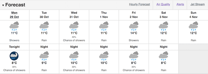 Courtesy of Environment Canada