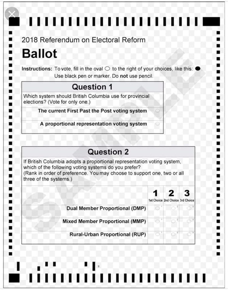 2018 PR referendum ballot