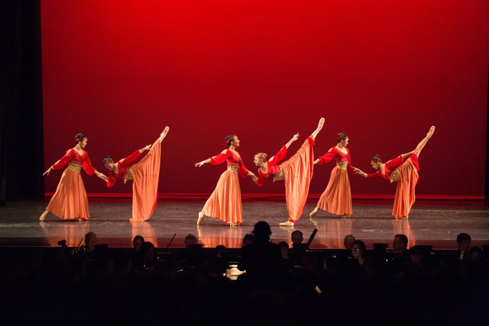 Richmond Academy of Dance