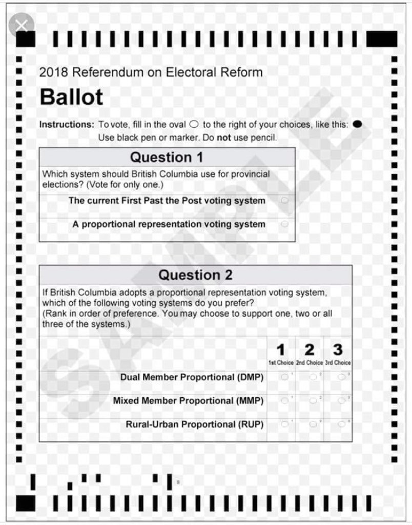 Ballot