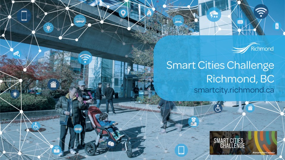 smart cities challenge