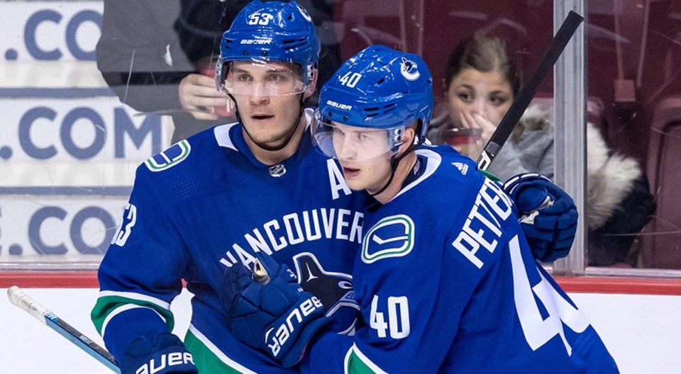 Elias Pettersson and Bo Horvat celebrate a goal for the Canucks.