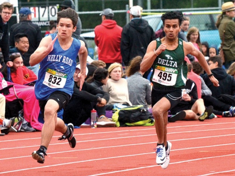 ndss track