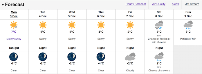 weather