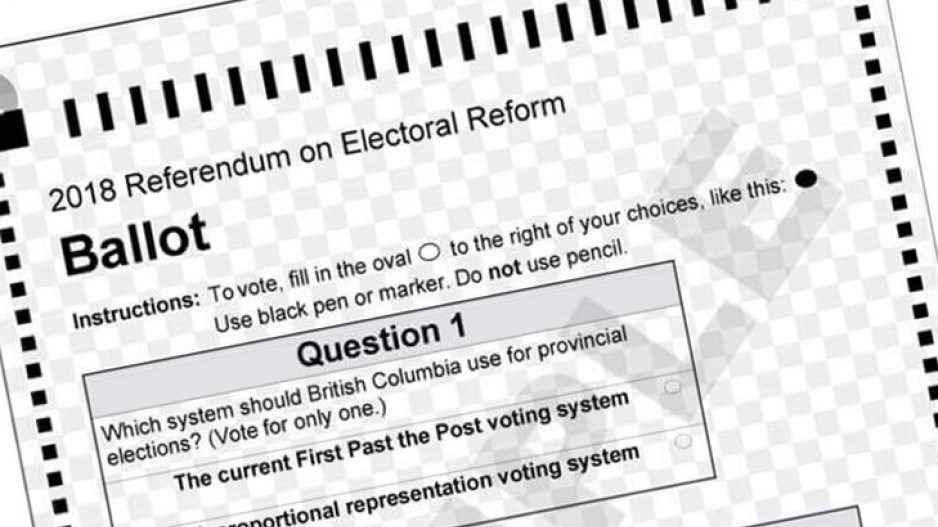 Sample proportional representation ballot