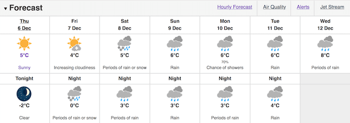 Environment Canada