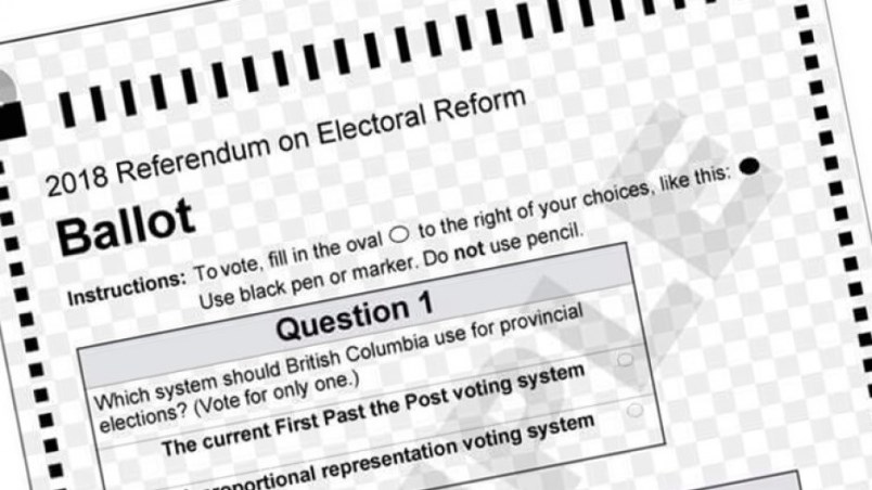 The referendum ballot