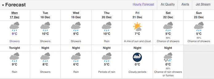 Environment Canada