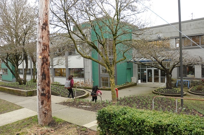 marpole community centre