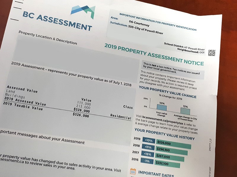 Powell River assessments