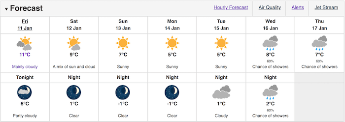 Weather Vancouver