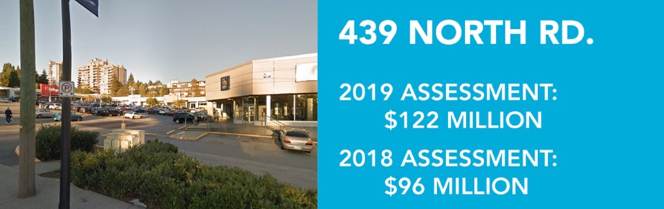 Top commercial and industrial properties in the Tri-Cities_0