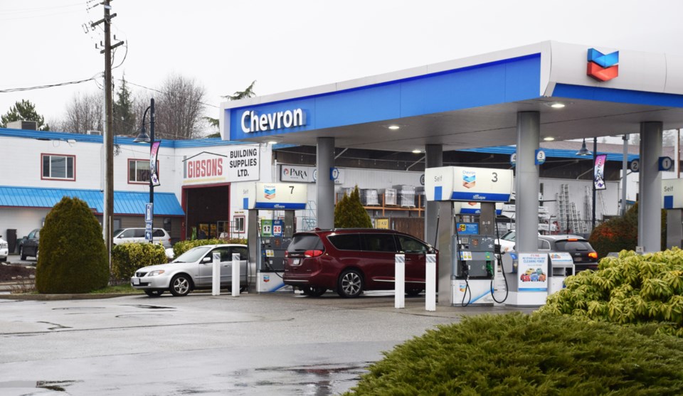 gas