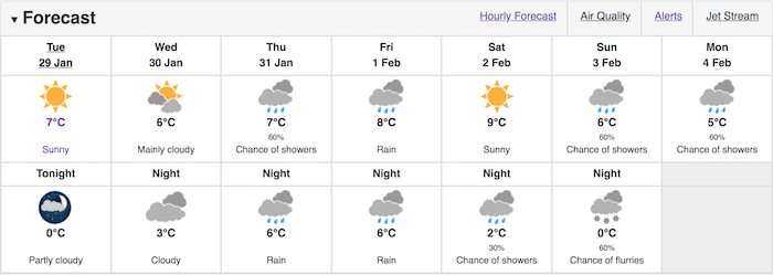 Vancouver weather