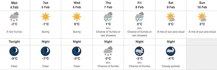 weather