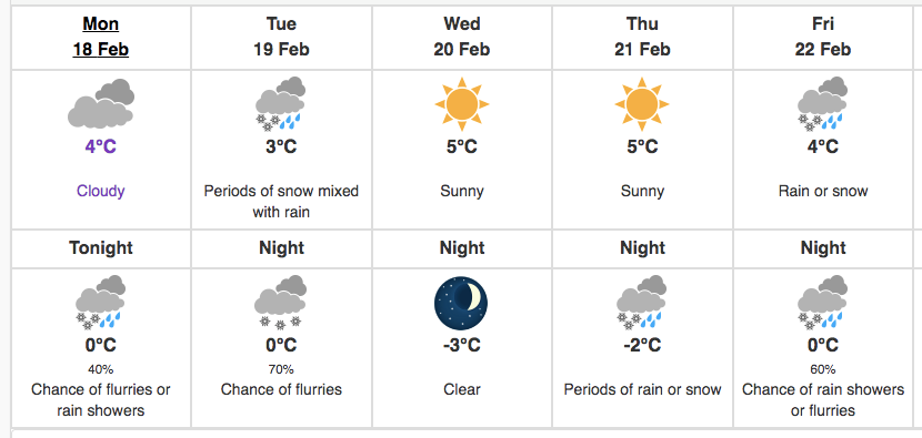 snow weather forecast