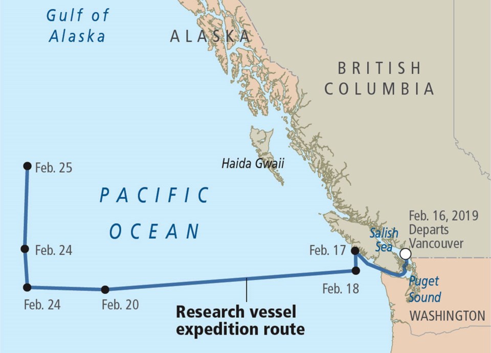 Map - salmon research