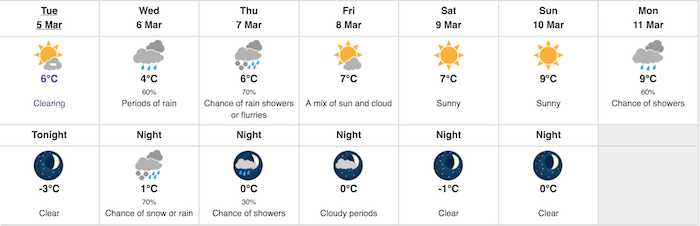 Environment Canada