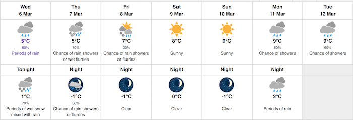 Environment Canada