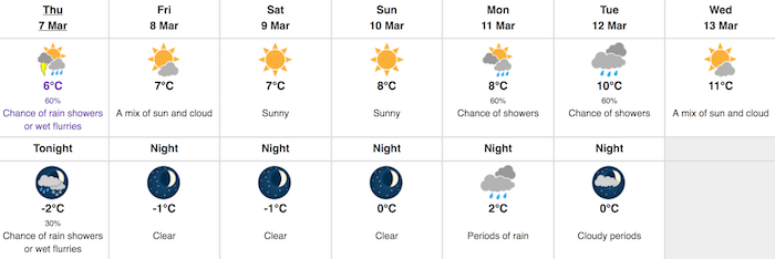 Environment Canada