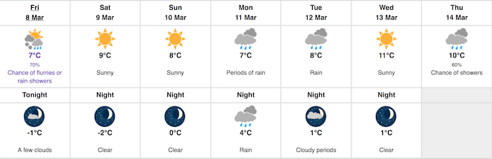 Environment Canada