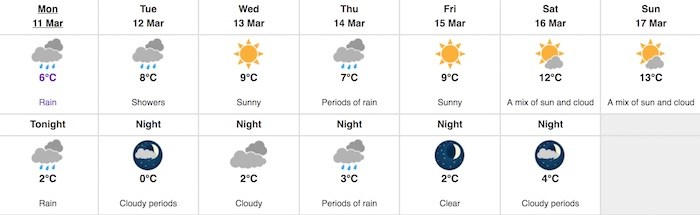 Environment Canada