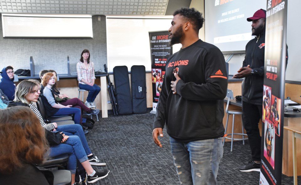 BC Lions