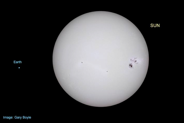 Set controls for the heart of the sun.