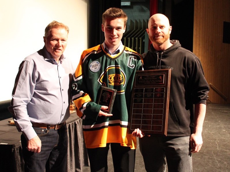 Powell River Minor Hockey Association