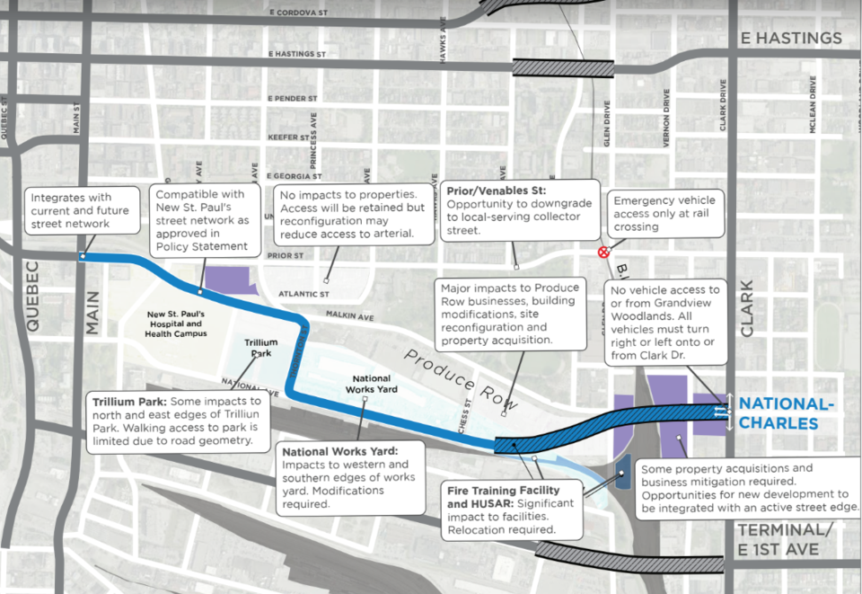 false creek flats map