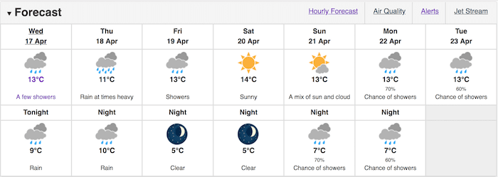 Environment Canada weather
