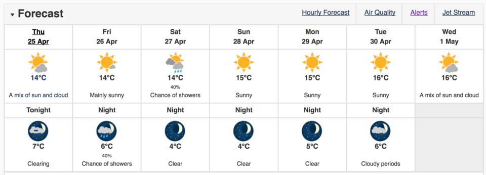 Environment Canada