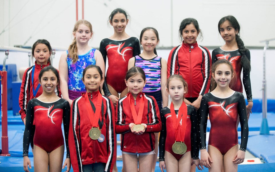 gymnastics