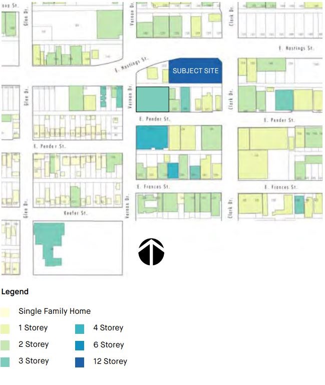 Heights of existing buildings in the surrounding area.