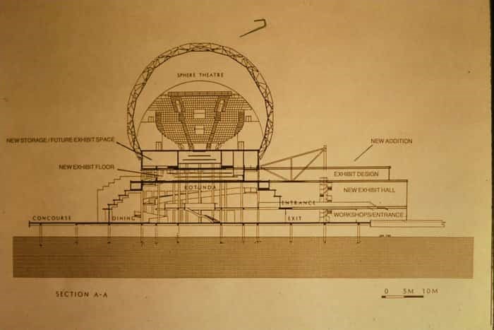 Journey back in time with these vintage images of Science World (Photos)_6