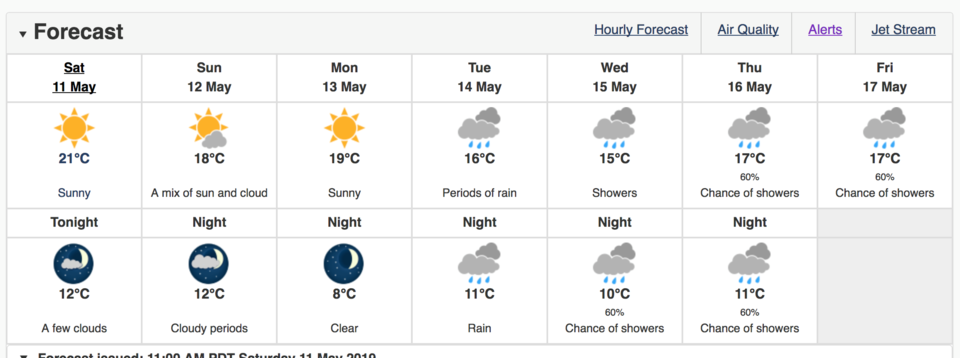 Environment Canada