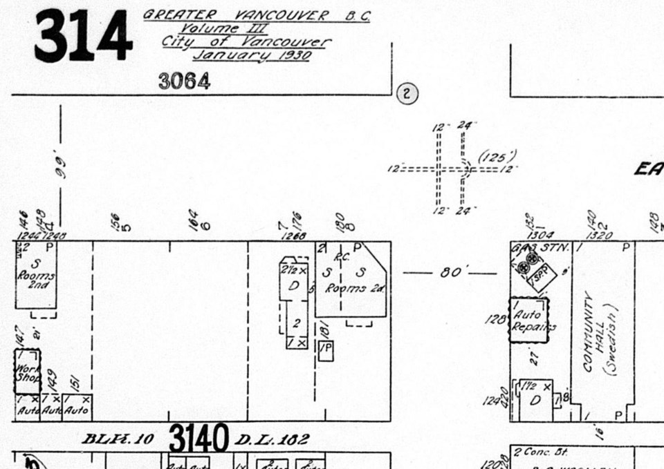 January 1930 fire insurance plan, British Columbia Insurance Underwriters Association. City of Vanco