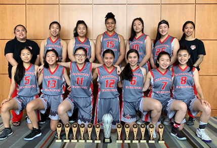 Strathcona Basetball Club's U18 team took top honours in their division at the 39th Annual North American Chinese Basketball Invitational Tournament.