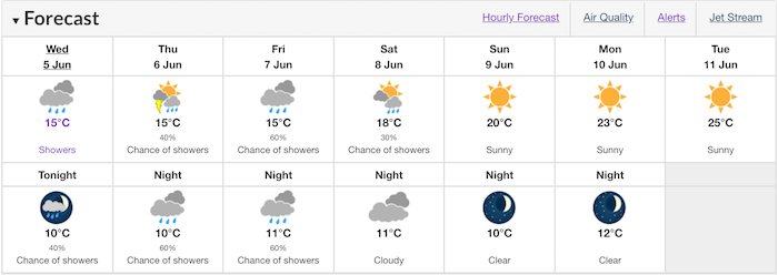 Environment Canada