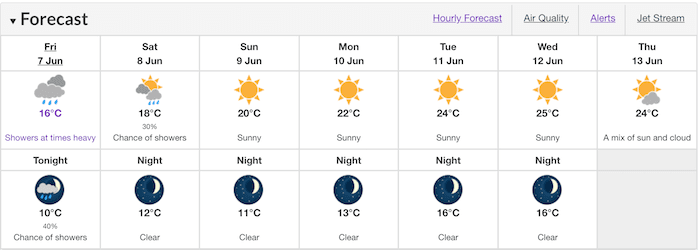 Environment Canada