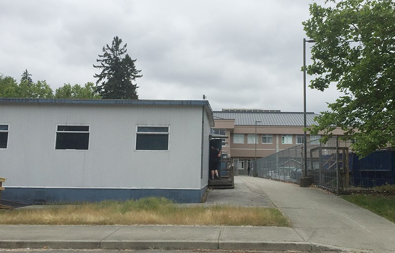 Portables