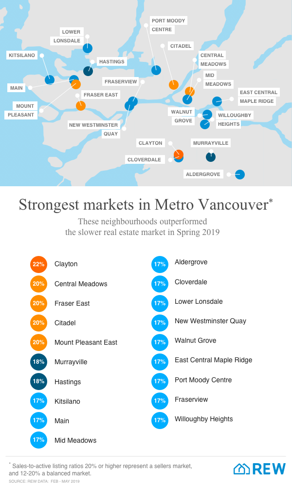 REW SAR infographic final map