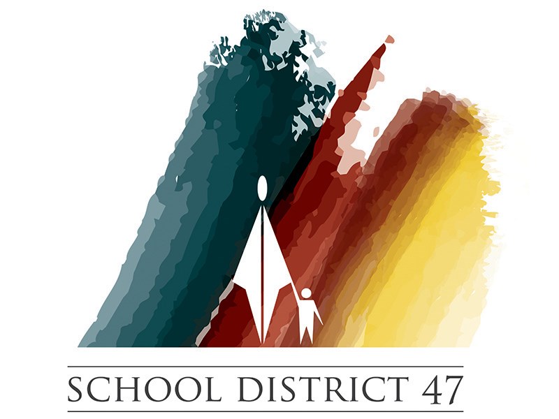 School District 47 Powell River